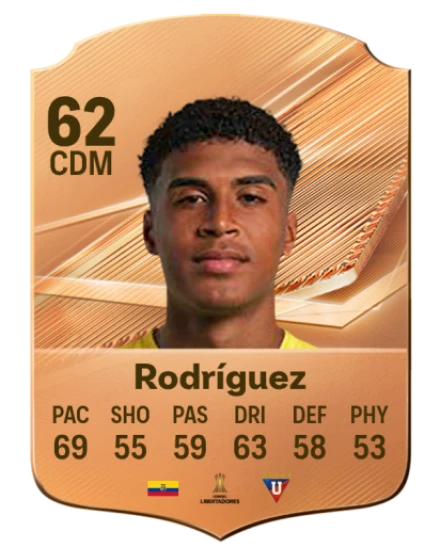 Rodríguez 62 Bronze CDM FC 27 card