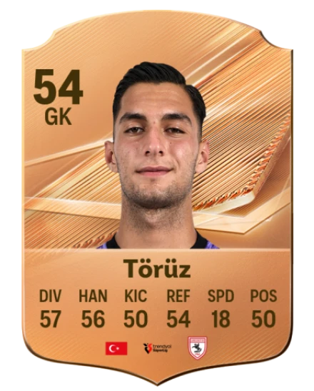 Törüz 54 Bronze GK FC 27 card