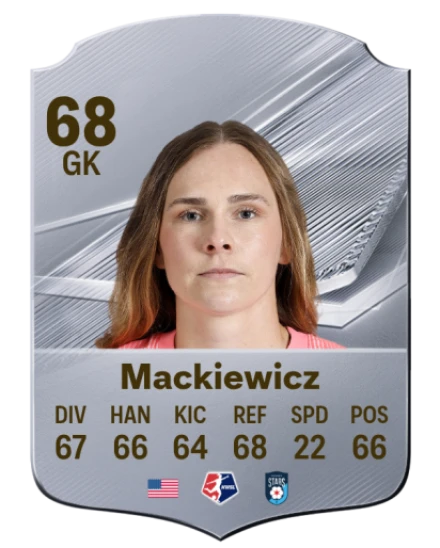 Mackiewicz 68 Silver GK FC 27 card