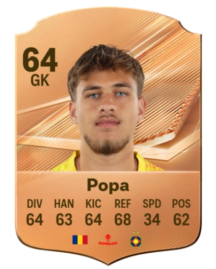 Popa 64 Bronze GK FC 27 card
