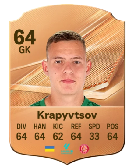 Krapyvtsov 64 Bronze GK FC 27 card