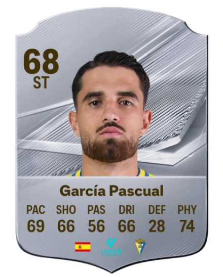 García Pascual 68 Common ST FC 26 card
