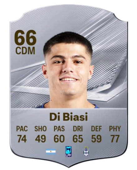 Di Biasi 66 Common CDM FC 26 card