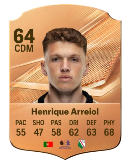 Henrique Arreiol 64 Bronze CDM FC 27 card