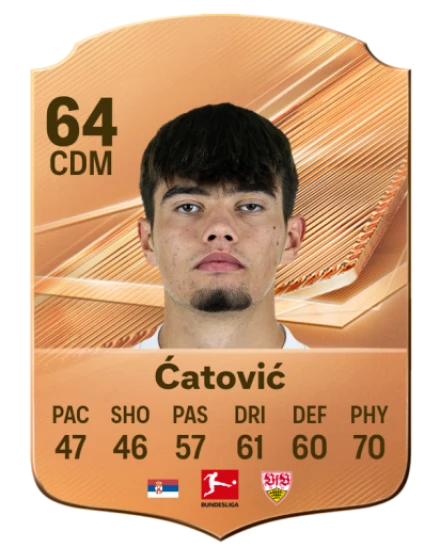 Ćatović 64 Rare CDM FC 26 card