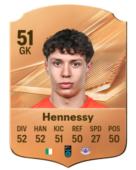 Hennessy 51 Bronze GK FC 27 card