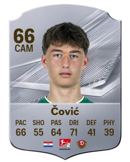 Čović 66 Silver CAM FC 27 card