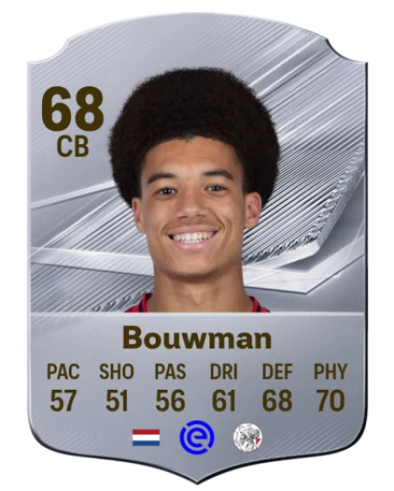 Bouwman 68 Silver CB FC 27 card