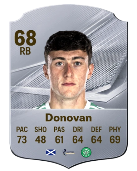 Donovan 68 Common RB FC 26 card