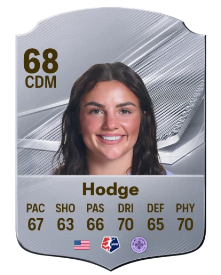 Hodge 68 Common CDM FC 26 card