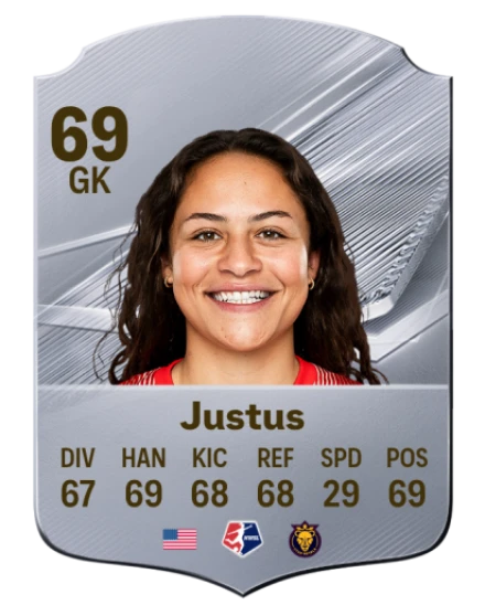 Justus 69 Silver GK FC 27 card