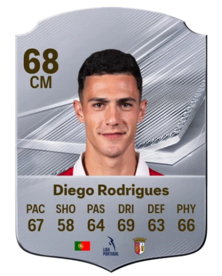 Diego Rodrigues 68 Silver CM FC 27 card