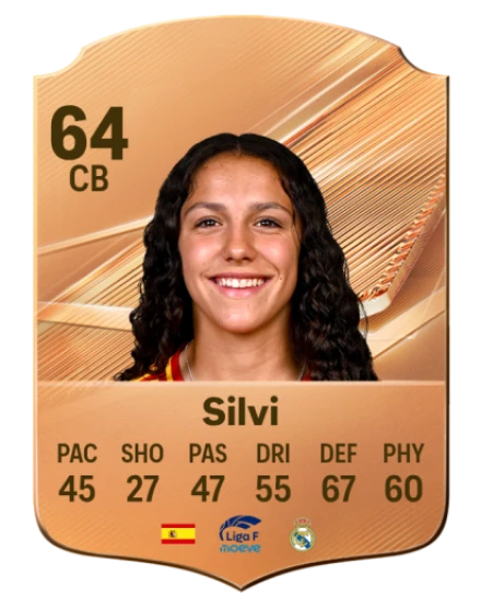 Silvi 64 Bronze CB FC 27 card