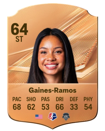 Gaines-Ramos 64 Bronze ST FC 27 card
