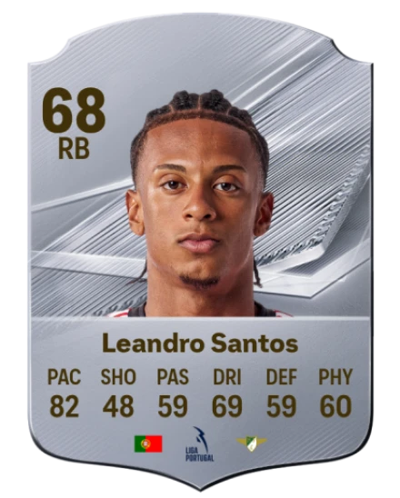 Leandro Santos 68 Common RB FC 26 card