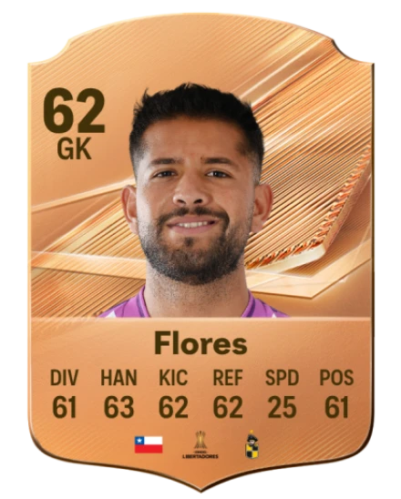 Flores 62 Bronze GK FC 27 card