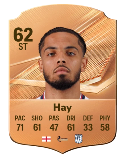 Hay 62 Common ST FC 26 card