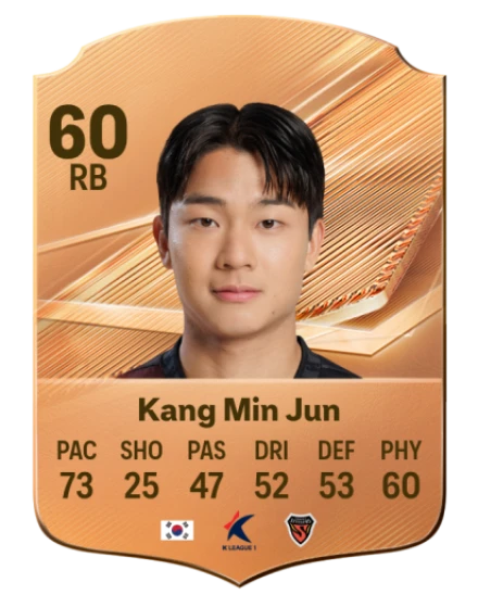 Kang Min Jun 60 Common RB FC 26 card