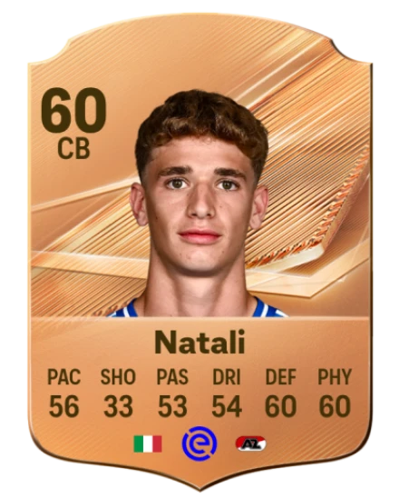 Natali 60 Bronze CB FC 27 card