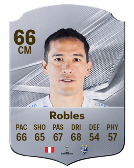 Robles 66 Silver CM FC 27 card