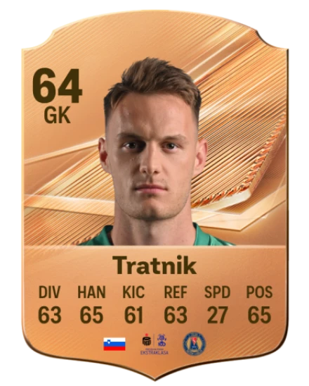 Tratnik 64 Bronze GK FC 27 card