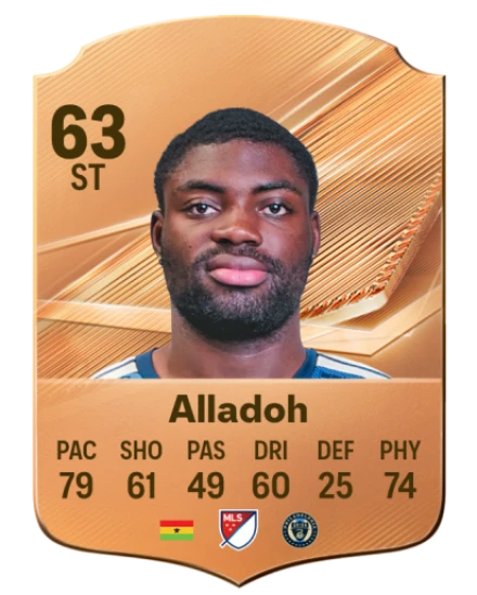 Alladoh 63 Bronze ST FC 27 card