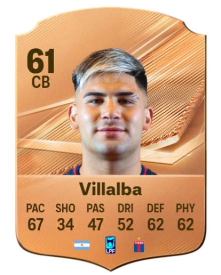 Villalba 61 Bronze CB FC 27 card