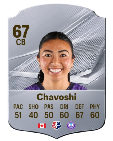 Chavoshi 67 Silver CB FC 27 card