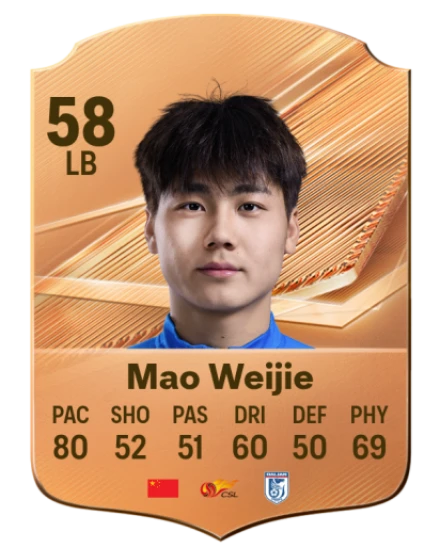 Mao Weijie 58 Common LB FC 26 card