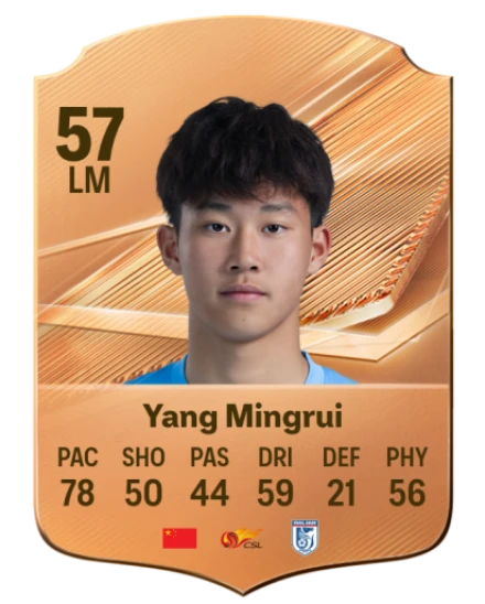 Yang Mingrui 57 Bronze LM FC 27 card
