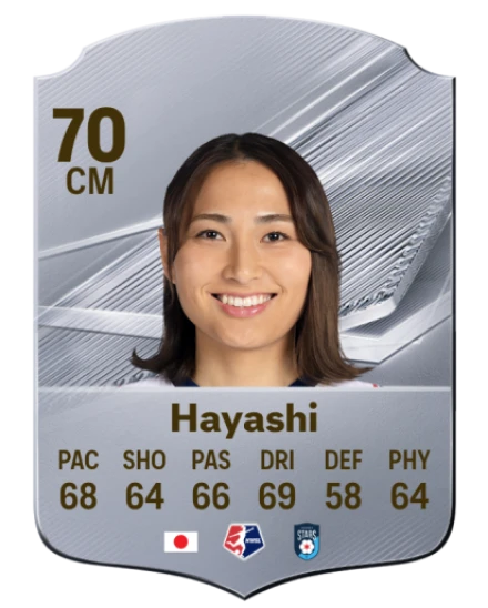 Hayashi 70 Silver CM FC 27 card