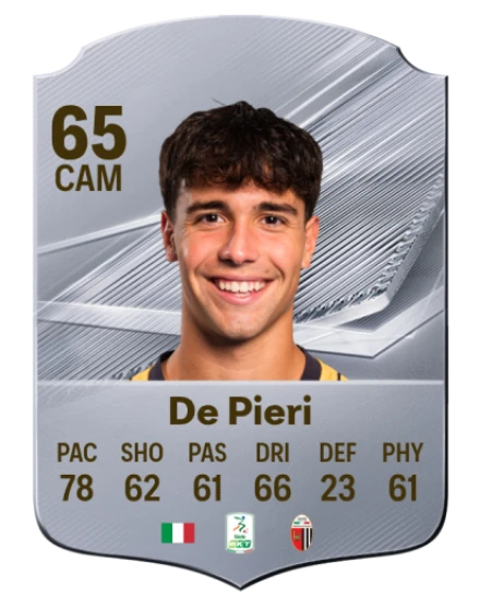 De Pieri 65 Silver CAM FC 27 card