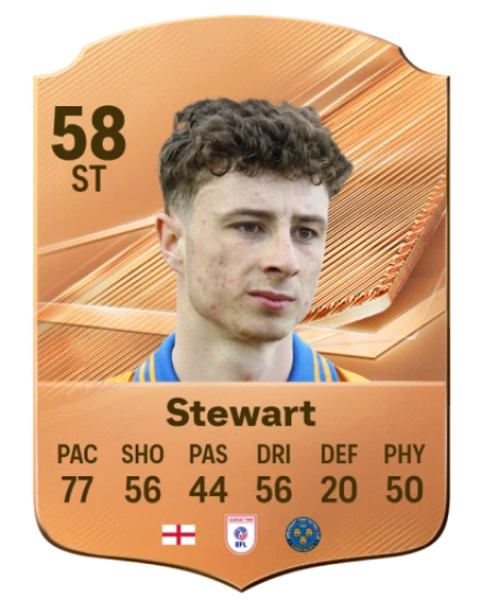 Stewart 58 Bronze ST FC 27 card