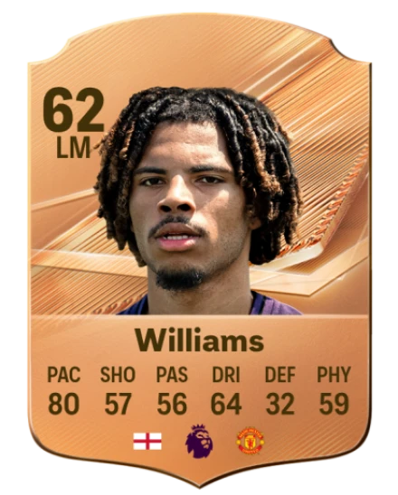 Williams 62 Common LM FC 26 card
