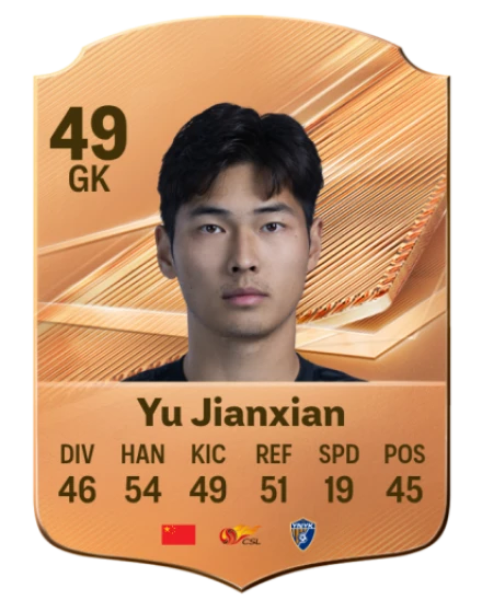 Yu Jianxian 49 Bronze GK FC 27 card