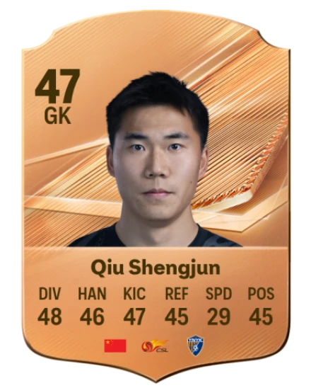 Qiu Shengjun 47 Bronze GK FC 27 card