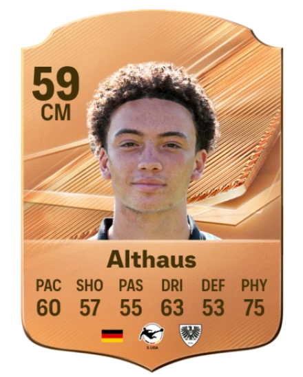 Althaus 59 Bronze CM FC 27 card