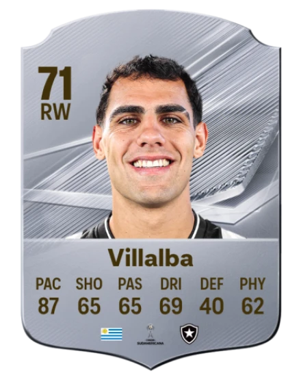 Villalba 71 Common RW FC 26 card