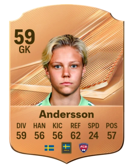 Andersson 59 Bronze GK FC 27 card