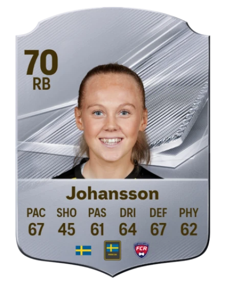 Johansson 70 Common RB FC 26 card