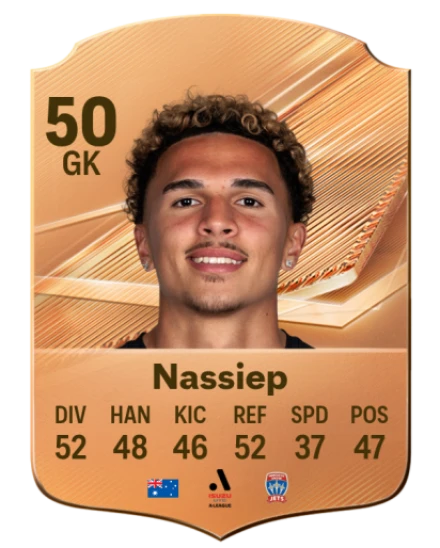 Nassiep 50 Bronze GK FC 27 card
