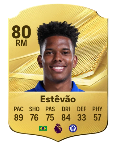 Estêvão 80 Common RM FC 26 card