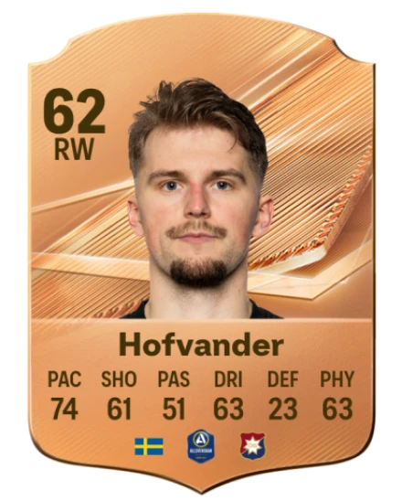 Hofvander 62 Bronze RW FC 27 card