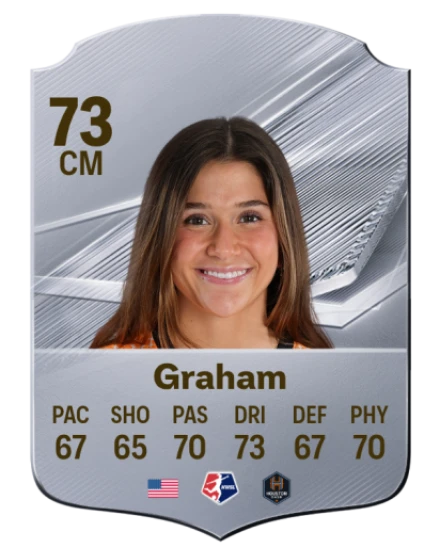 Graham 73 Common CM FC 26 card