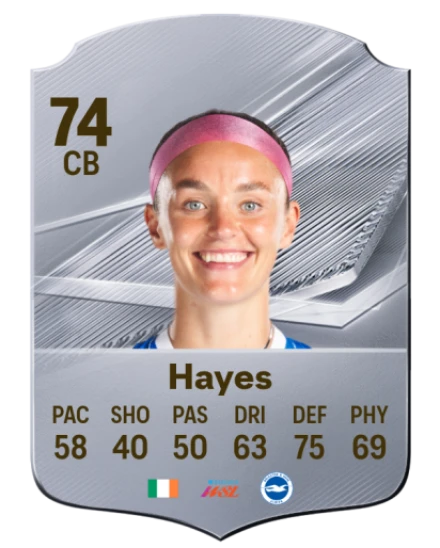 Hayes 74 Common CB FC 26 card