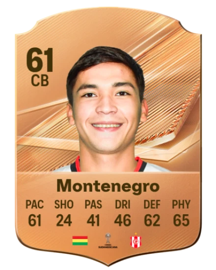 Montenegro 61 Bronze CB FC 27 card