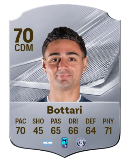 Bottari 70 Common CDM FC 26 card
