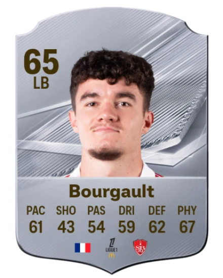 Bourgault 65 Silver LB FC 27 card
