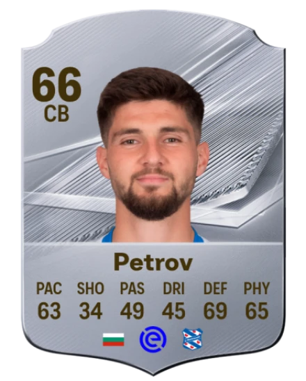 Petrov 66 Common CB FC 26 card