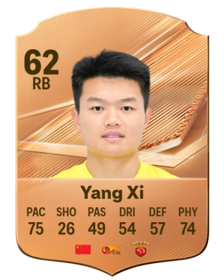 Yang Xi 62 Bronze RB FC 27 card